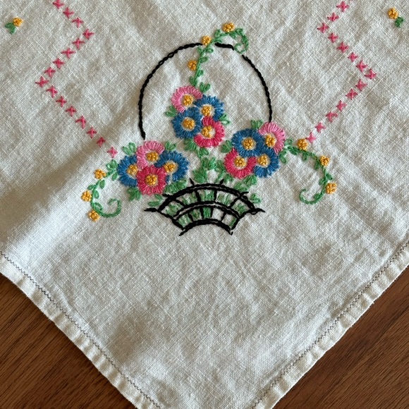 VTG Cross Stitched & Embroidered Floral Baskets Tea Towel Table Top Linen 30” - Picture 3 of 12
